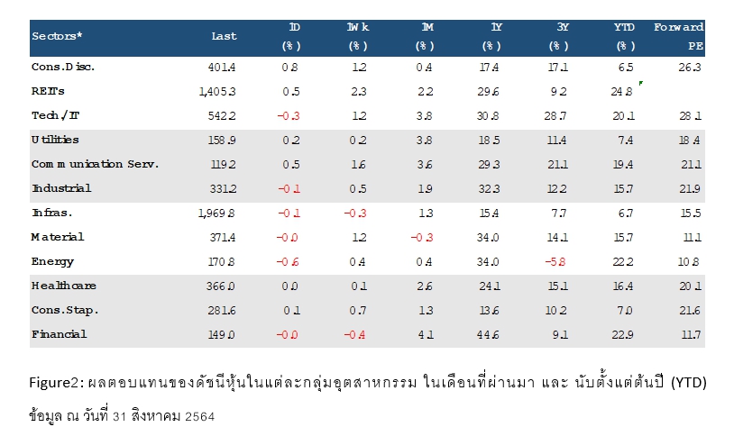  การเมืองโลกเดือนก.ย.ร้อนระอุหวั่นกระทบตลาดเงินระยะสั้น