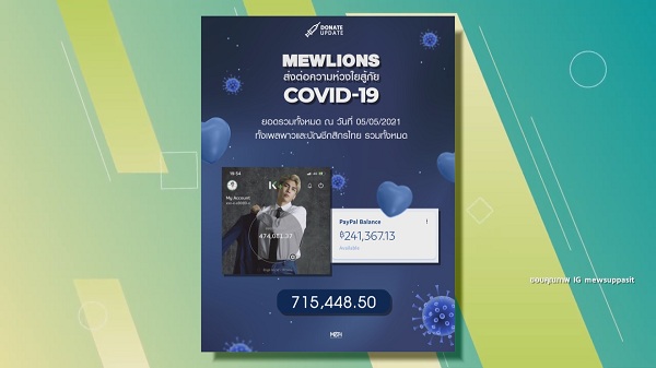 “มิว” จัดกิจกรรม “ShaReTy” ชวน “ว่าน-มาเรียม” ไลฟ์สด  แบ่งปันน้ำใจช่วยโควิด-19 (มีคลิป)