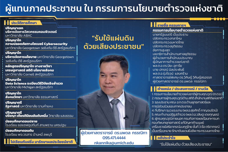 โพลชี้ คนส่วนใหญ่หนุน “เศรษฐา” ถือธงนำปฏิรูปตำรวจฟื้นศรัทธาปชช. โพลชี้ คนส่วนใหญ่หนุน “เศรษฐา” ถือธงนำปฏิรูปตำรวจฟื้นศรัทธาปชช.