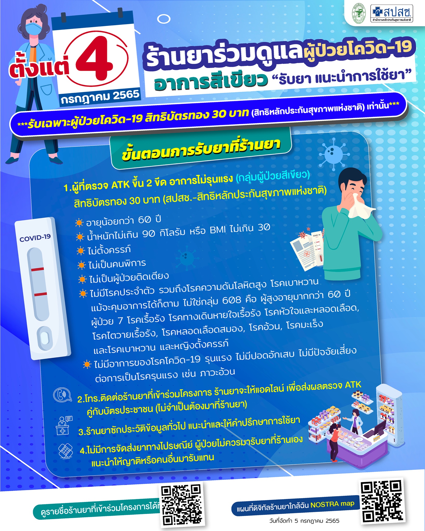 อัปเดตล่าสุด หากตรวจ ATK พบติดเชื้อโควิด ทุกสิทธิการรักษาทำอย่างไร-ติดต่อที่ไหน?