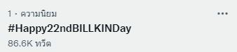วันเกิด บิวกิ้น พา #Happy22ndBILLKINDay พุ่งติดเทรนด์!! อันดับ 1