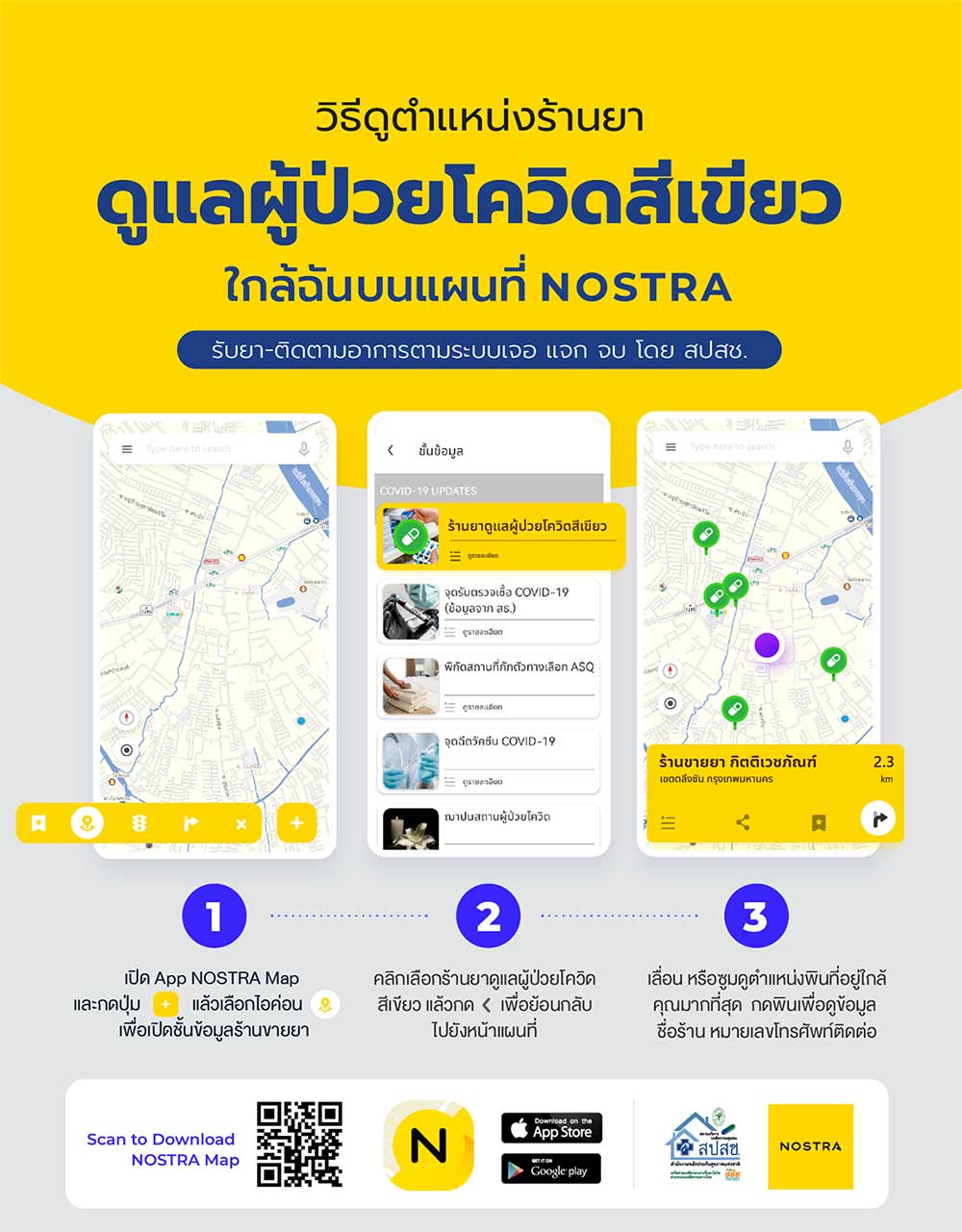 เช็กวันนี้! NOSTRA ปักพิกัดแผนที่โชว์ตำแหน่ง “ร้านยาดูแลผู้ป่วยโควิดสีเขียว” รับยา-ติดตามอาการตามระบบเจอ แจก จบ โดย สปสช.