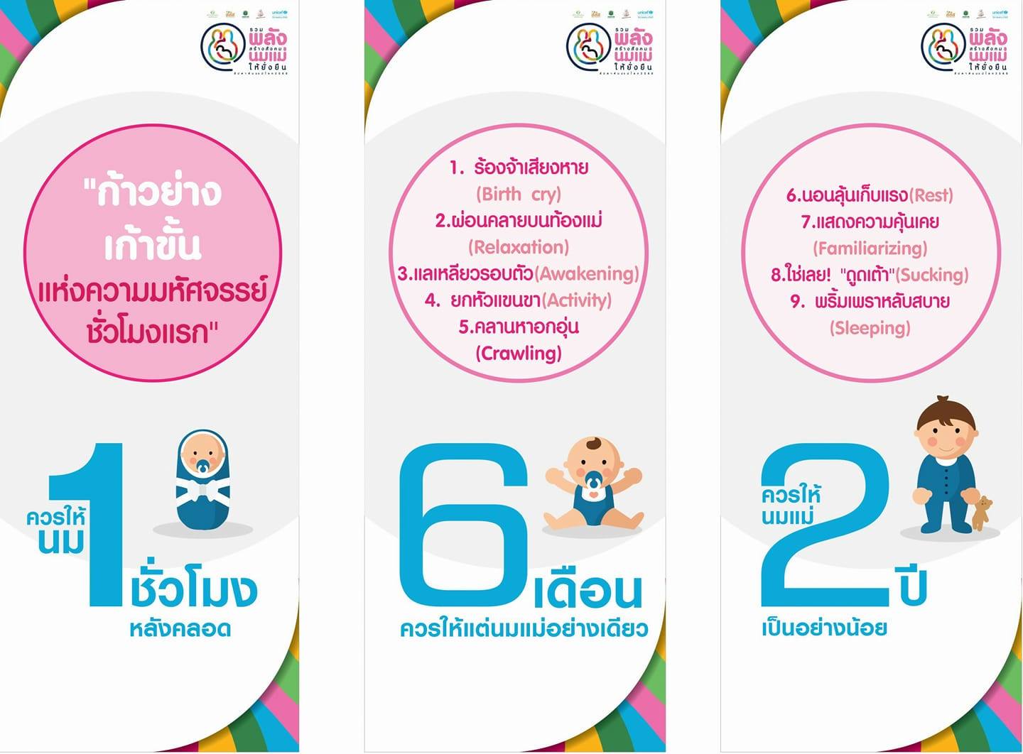 เปิดหัวใจหลัก นมแม่ 6 เดือน สนับสนุนให้แม่เลี้ยงลูกด้วยนมแม่ได้สำเร็จ เปิดหัวใจหลัก นมแม่ 6 เดือน สนับสนุนให้แม่เลี้ยงลูกด้วยนมแม่ได้สำเร็จ