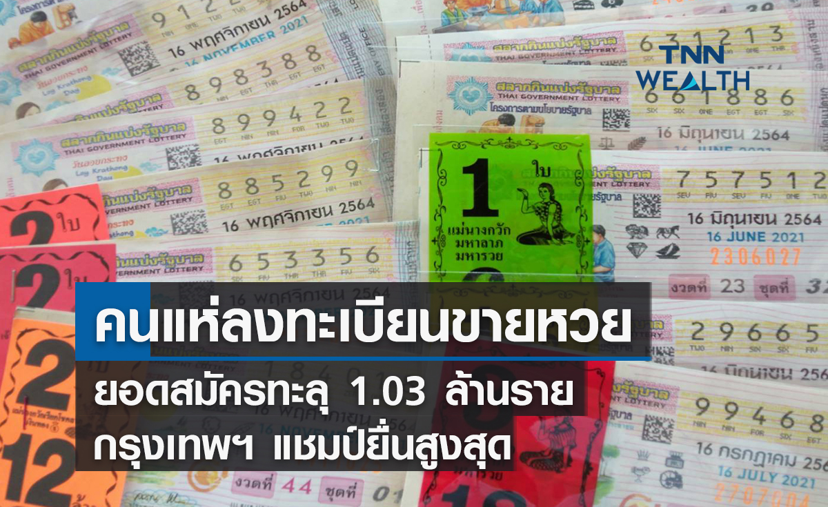 คนแห่ลงทะเบียนขายหวยยอดสมัครทะลุ 1.03 ล้านราย กรุงเทพฯแชมป์ยื่นสูงสุด