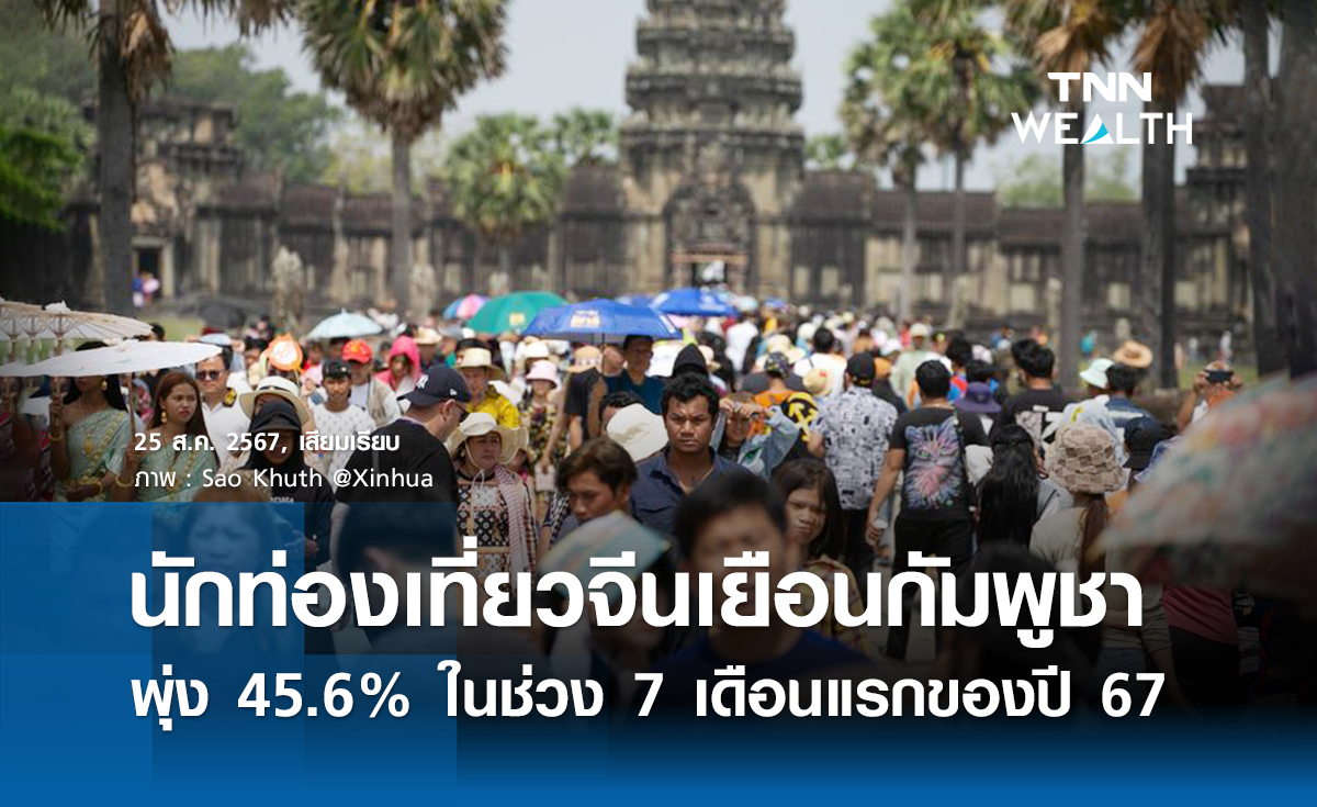 นักท่องเที่ยวจีนเยือนกัมพูชาพุ่ง 45.6% ในช่วง 7 เดือนแรกของปี 67