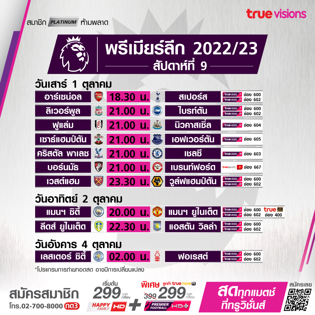 โปรแกรมถ่ายทอดสดฟุตบอลและกีฬาสุดสัปดาห์ (30ก.ย.65-2ต.ค.65) จากทรูวิชั่นส์ โปรแกรมถ่ายทอดสดฟุตบอลและกีฬาสุดสัปดาห์ (30ก.ย.65-2ต.ค.65) จากทรูวิชั่นส์