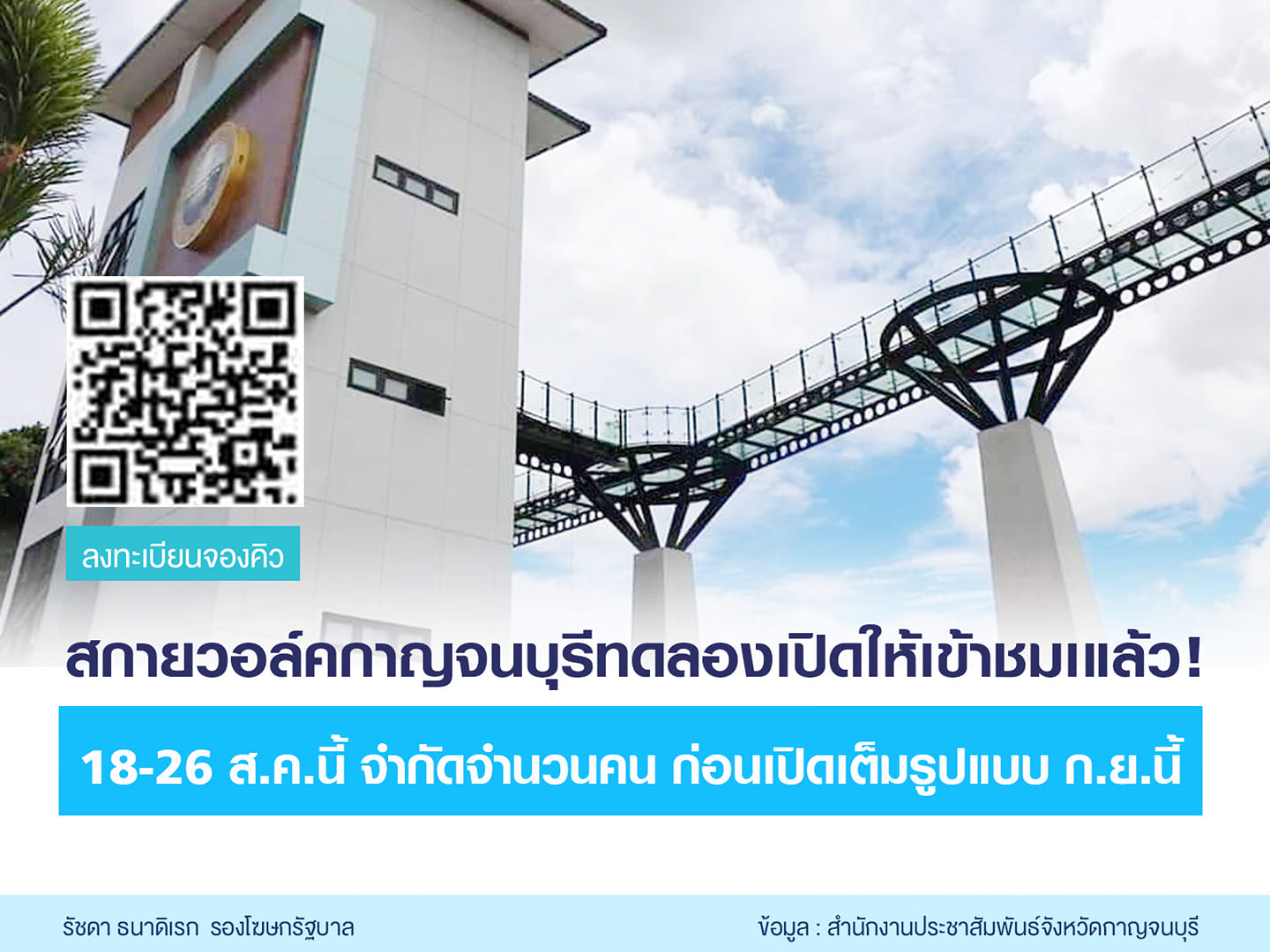 สกายวอล์คกาญจนบุรี ที่เที่ยวเมืองกาญฯ เปิดให้ชมเฟสแรก 18-26 ส.ค. สกายวอล์คกาญจนบุรี ที่เที่ยวเมืองกาญฯ เปิดให้ชมเฟสแรก 18-26 ส.ค.
