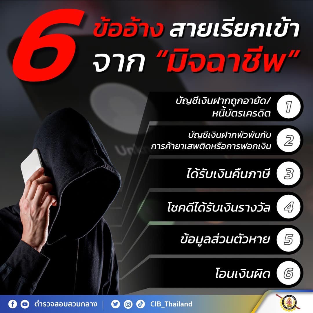 เปิด 6 ข้ออ้าง ‘สายเรียกเข้าจากมิจฉาชีพ’ เจอแบบนี้ให้วางสายอย่าคุย เปิด 6 ข้ออ้าง ‘สายเรียกเข้าจากมิจฉาชีพ’ เจอแบบนี้ให้วางสายอย่าคุย