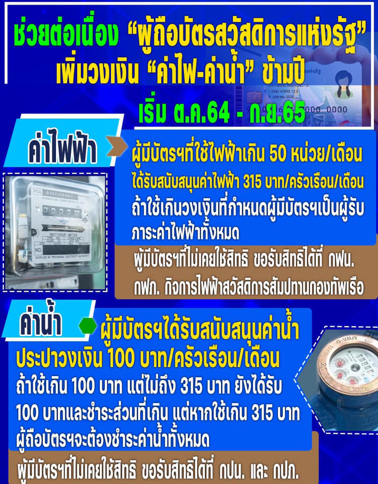 เช็กที่นี่! เปิดเกณฑ์ลดค่าน้ำ-ค่าไฟ ผู้ถือบัตรสวัสดิการแห่งรัฐ นาน 1 ปี เช็กที่นี่! เปิดเกณฑ์ลดค่าน้ำ-ค่าไฟ ผู้ถือบัตรสวัสดิการแห่งรัฐ นาน 1 ปี
