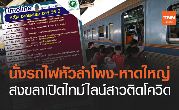 ไทม์ไลน์สาวหาดใหญ่ติดโควิด พบไปเยี่ยมญาติเรือนจำ นั่งรถไฟจากหัวลำโพง