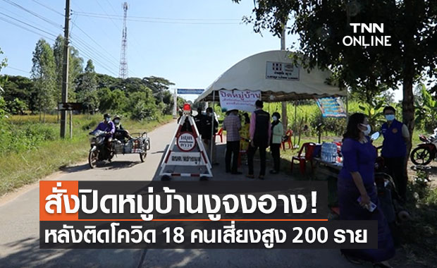 สั่งปิดหมู่บ้านงูจงอางเมืองขอนแก่น หลังติดโควิด 18 ราย เสี่ยงสูง 200 คน