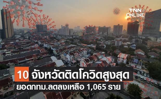 10 จังหวัดติดเชื้อโควิดรายใหม่สูงสุด กทม.ลดลงเหลือ 1,065 ราย