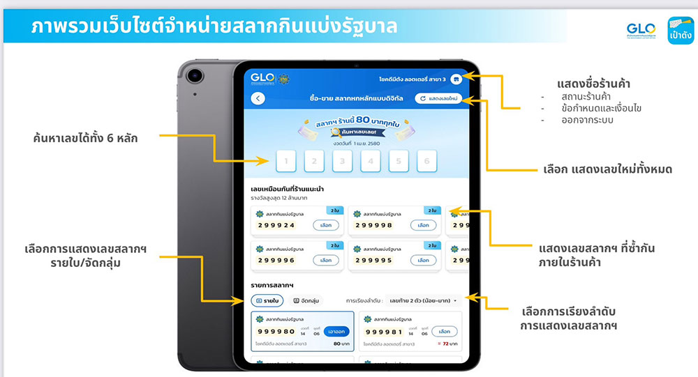 ‘แผงสลากดิจิทัล’ เพิ่มช่องทางขายผ่าน www.glolotteryshop.com เริ่ม 17 มี.ค. 2567 