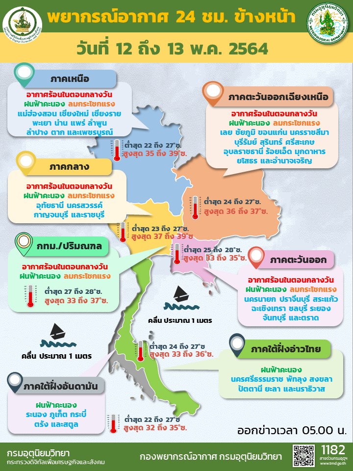 สภาพอากาศ โดย กรมอุตุนิยมวิทยา ประจำวันที่ 12 พ.ค.2564 สภาพอากาศ โดย กรมอุตุนิยมวิทยา ประจำวันที่ 12 พ.ค.2564