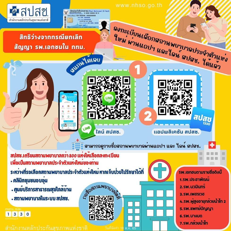 บัตรทอง สิทธิว่าง จากกรณียกเลิกสัญญา รพ.เอกชน เปิดเลือกที่ใหม่ได้แล้ว