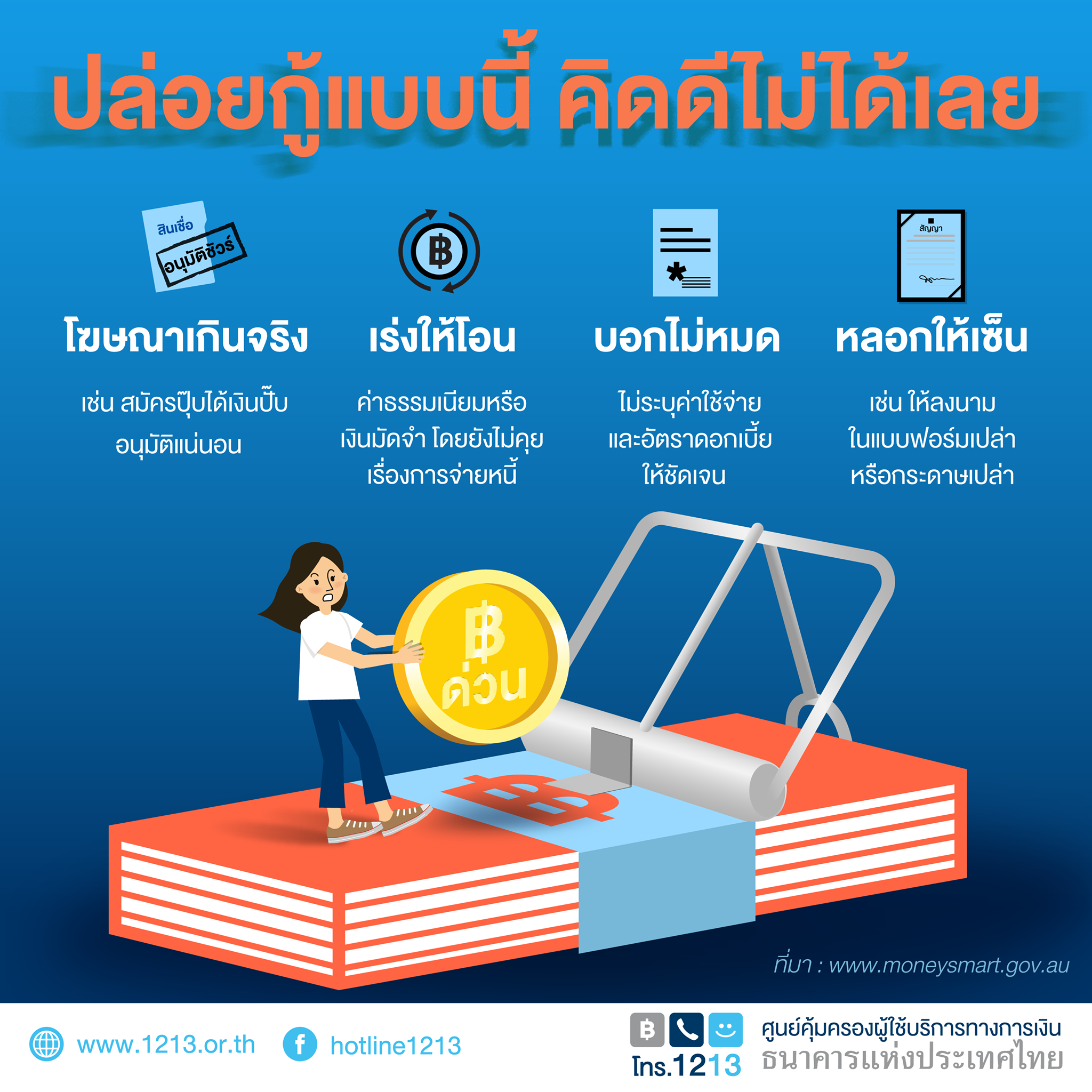 รู้ก่อนโดนหลอก! มิจฉาชีพปลอมตัวเป็นบริษัทให้กู้เงิน ก่อนถอนเงินในบัญชีเกลี้ยง รู้ก่อนโดนหลอก! มิจฉาชีพปลอมตัวเป็นบริษัทให้กู้เงิน ก่อนถอนเงินในบัญชีเกลี้ยง