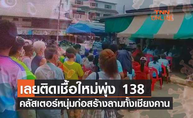 เลยติดเชื้อใหม่พุ่ง 138 คลัสเตอร์หนุ่มก่อสร้างลามทั้งเชียงคาน