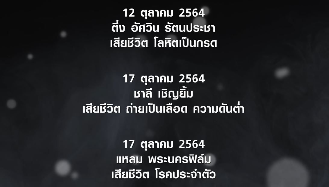 Scoop รำลึกดาวดับแสง 2564 