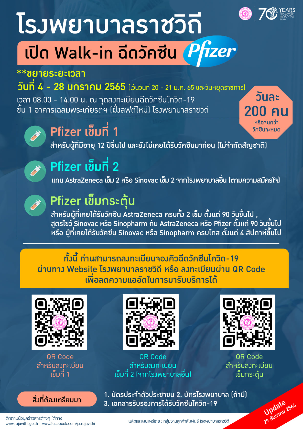 เริ่มวันนี้! โรงพยาบาลราชวิถี เปิด Walk in ฉีดวัคซีนไฟเซอร์ เข็มที่ 1 เข็ม 2 เข็ม 3  