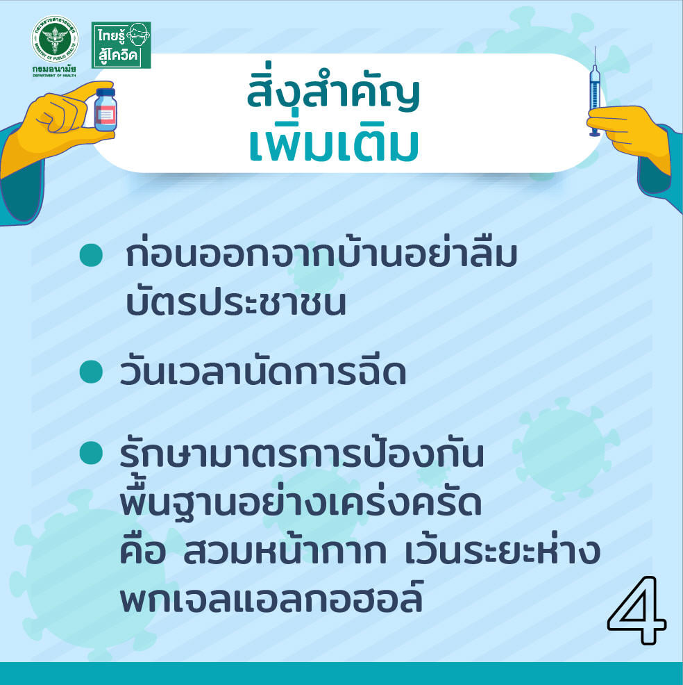 เช็กลิสต์ข้อปฏิบัติก่อน-หลัง ฉีดวัคซีนโควิด 19 ควรทำอย่างไร เช็กลิสต์ข้อปฏิบัติก่อน-หลัง ฉีดวัคซีนโควิด 19 ควรทำอย่างไร