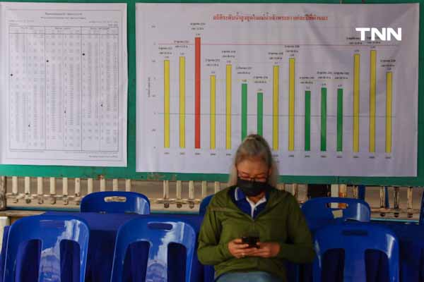 นนทบุรีเสริมกระสอบทราย 130,000 ใบ เตรียมรับมือน้ำเหนือล้นแนวกั้นริมเจ้าพระยา นนทบุรีเสริมกระสอบทราย 130,000 ใบ เตรียมรับมือน้ำเหนือล้นแนวกั้นริมเจ้าพระยา