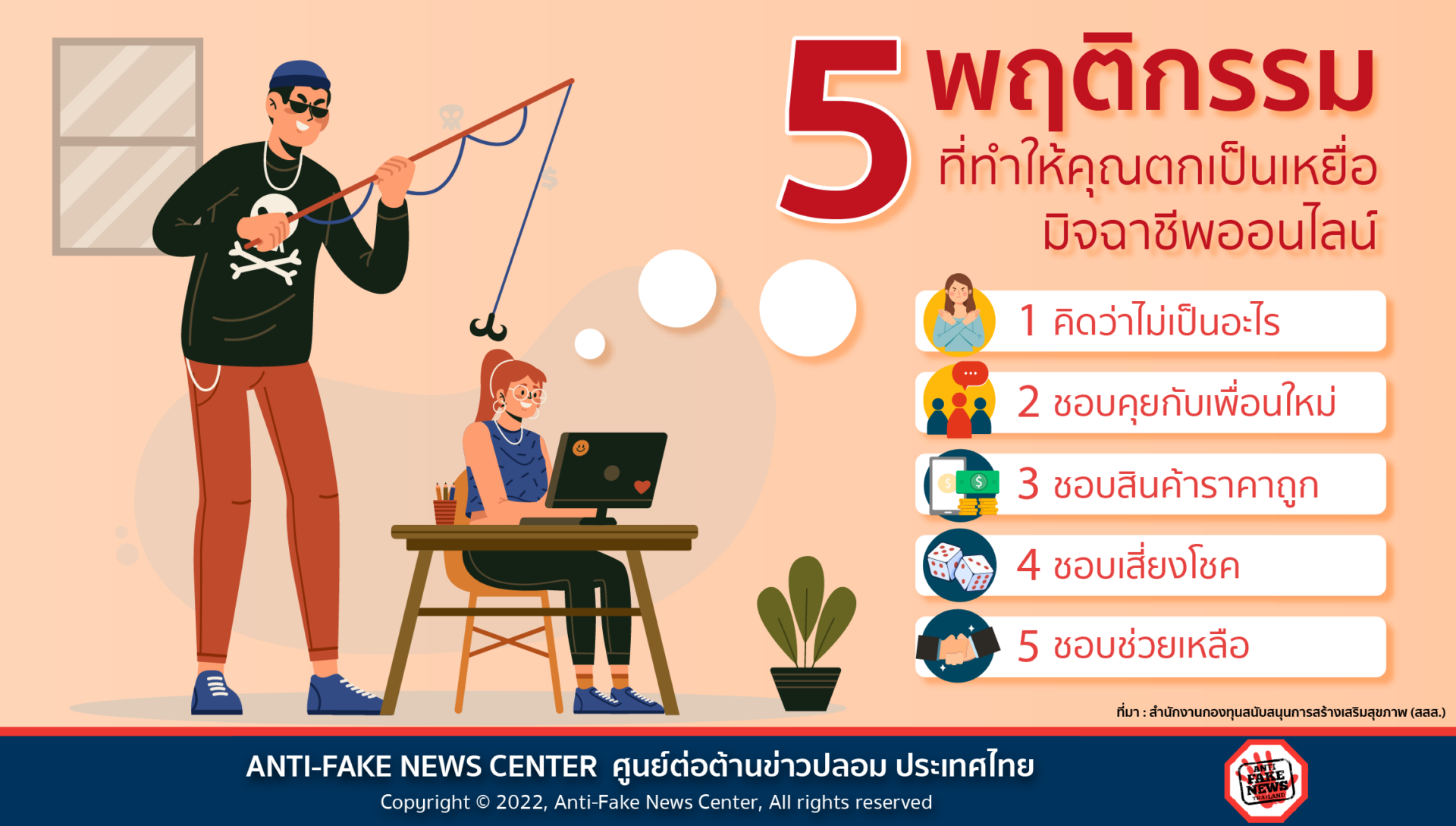 เช็กด่วน! 5 พฤติกรรม ที่ทำให้ตกเป็นเหยื่อมิจฉาชีพออนไลน์