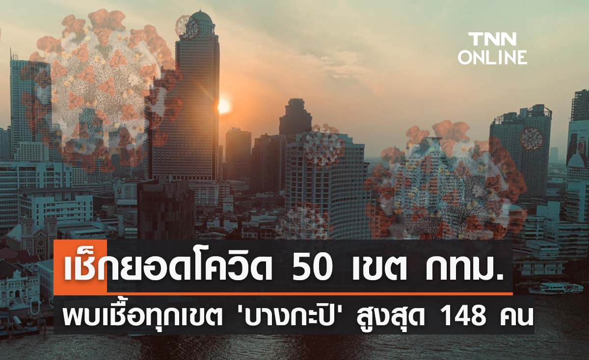 กทม.เปิดยอดผู้ป่วยโควิด 50 เขต วันนี้ "บางกะปิ" สูงสุด 148 ราย