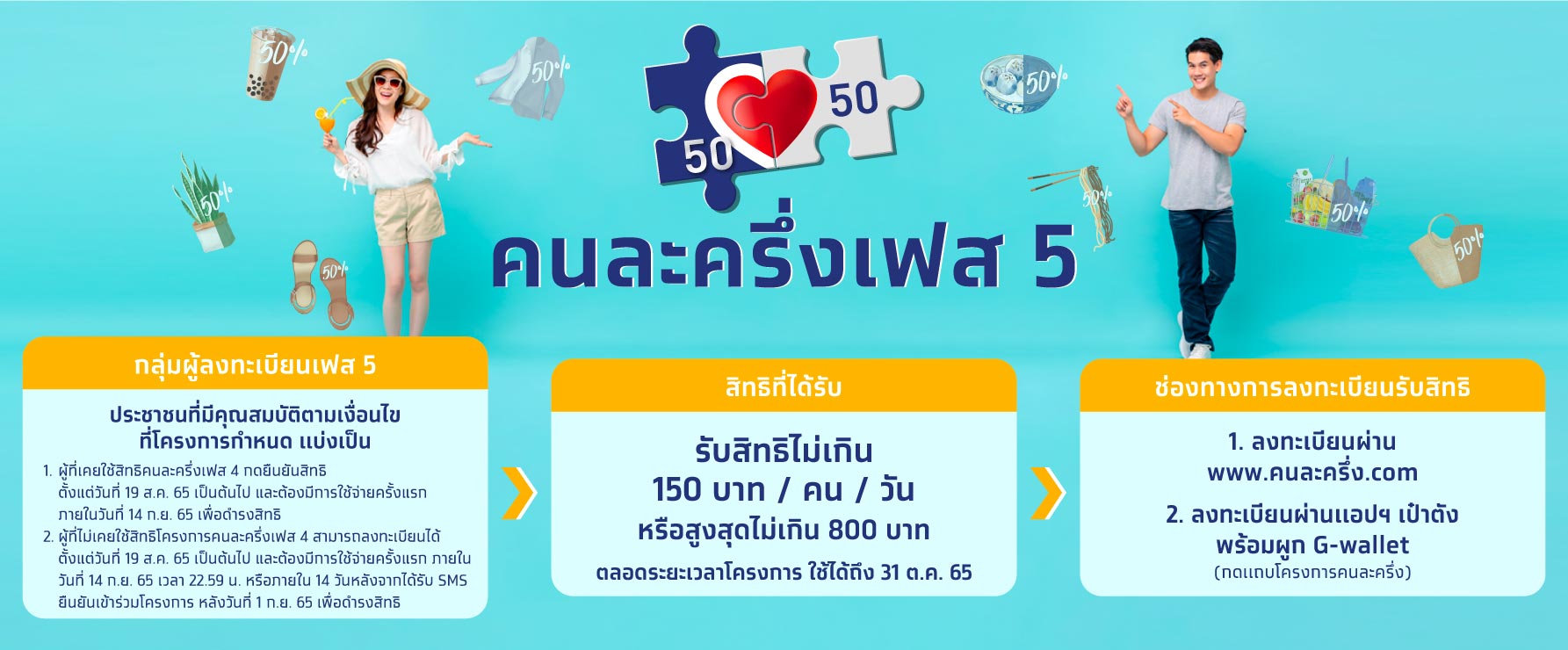 สรุปล่าสุด ไทม์ไลน์ คนละครึ่ง เฟส 5 รับคนละ 800 ลงทะเบียน-ยืนยันสิทธิวันไหน