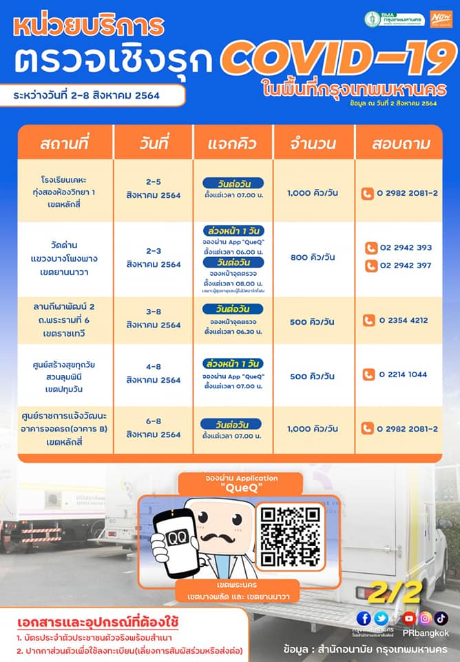 จองคิวตรวจโควิดออนไลน์ ผ่านแอปฯ QueQ 2 -8 ส.ค. นี้ จองคิวตรวจโควิดออนไลน์ ผ่านแอปฯ QueQ 2 -8 ส.ค. นี้