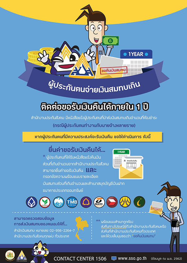 รู้หรือไม่ ส่งเงินสมทบประกันสังคมเกินสามารถขอคืนได้ รู้หรือไม่ ส่งเงินสมทบประกันสังคมเกินสามารถขอคืนได้