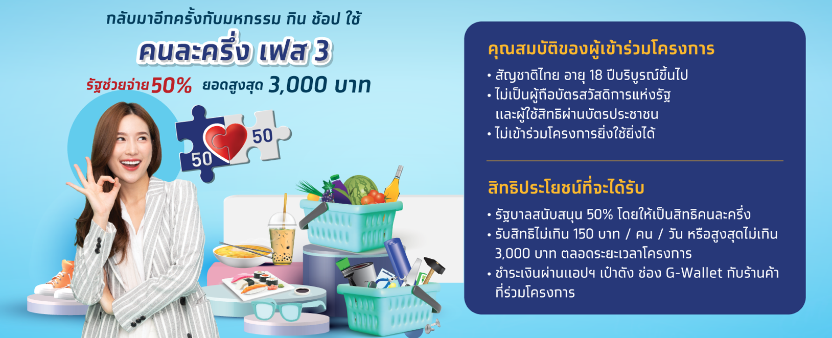 เปิด 4 ขั้นตอนสั่งอาหารฟู้ดเดลิเวอรี่ ผ่านคนละครึ่งเฟส 3 เช็กวิธีเลยที่นี่ เปิด 4 ขั้นตอนสั่งอาหารฟู้ดเดลิเวอรี่ ผ่านคนละครึ่งเฟส 3 เช็กวิธีเลยที่นี่