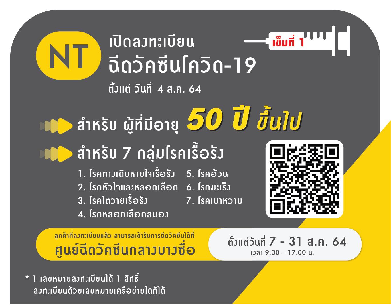 อัปเดตล่าสุด! รวมจุดฉีดวัคซีนโควิด ลงทะเบียน และ Walk-in มีที่ไหนบ้าง อัปเดตล่าสุด! รวมจุดฉีดวัคซีนโควิด ลงทะเบียน และ Walk-in มีที่ไหนบ้าง