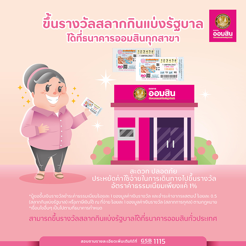 ถูกหวยมาทางนี้! เปิดขั้นตอนขึ้นเงินรางวัลที่ กองสลากฯและธนาคาร ต้องทำอย่างไร