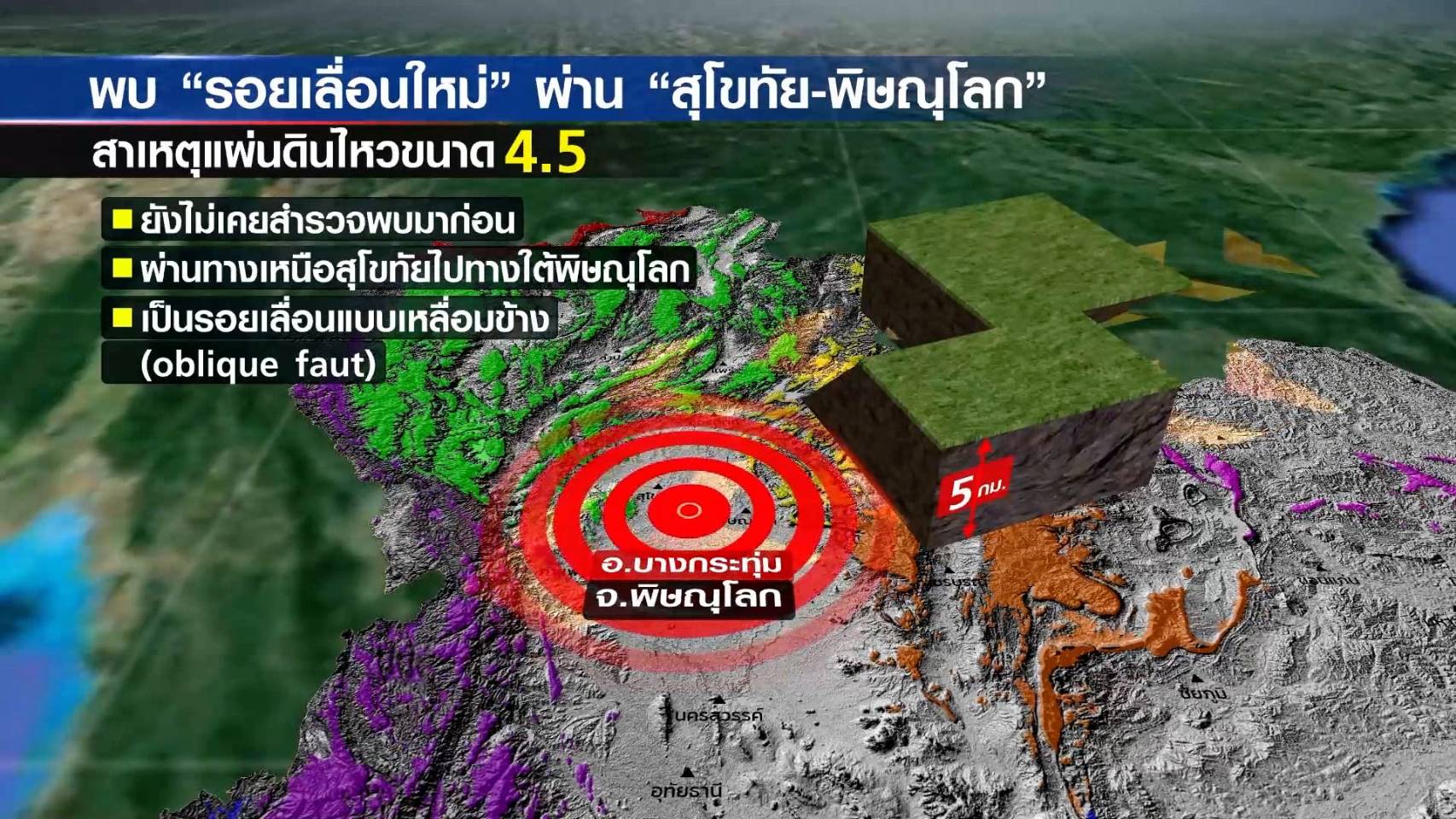 TNN Exclusive : ไขปม รอยเลื่อน ซ่อนตัวปล่อยพลังได้ในอนาคต