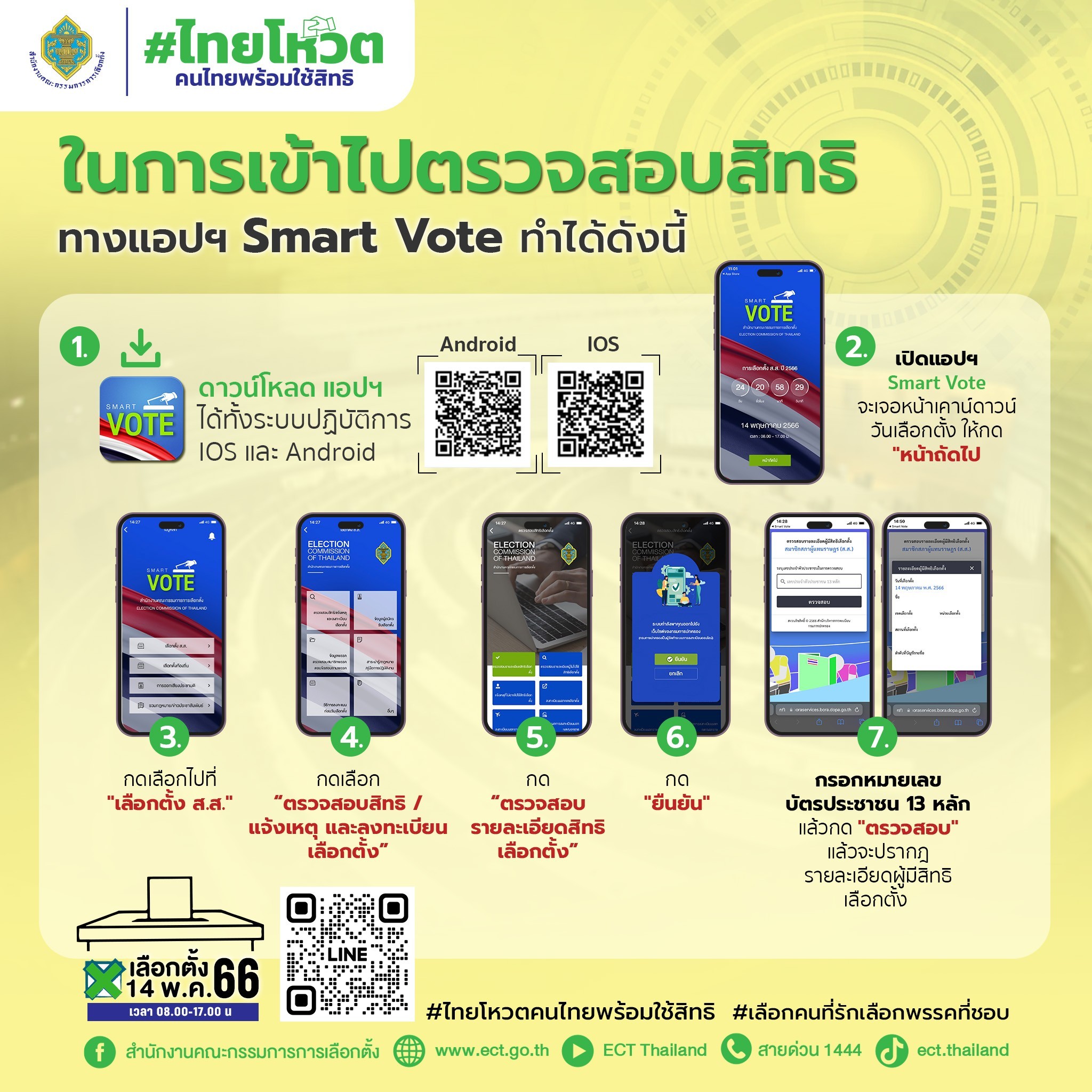เลือกตั้ง 2566 เปิดขั้นตอนตรวจสอบสิทธิเลือกตั้ง 14 พฤษภาคม ผ่านแอป Smart Vote เลือกตั้ง 2566 เปิดขั้นตอนตรวจสอบสิทธิเลือกตั้ง 14 พฤษภาคม ผ่านแอป Smart Vote
