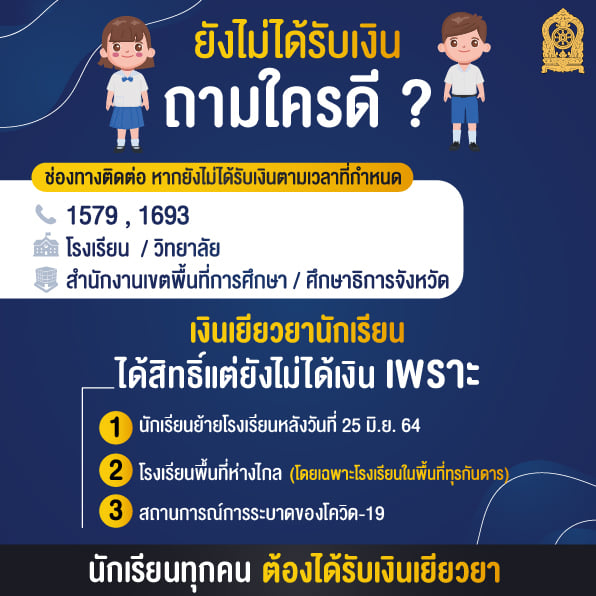 เงินเยียวยานักเรียน ได้สิทธิแต่ยังไม่ได้เงินเพราะอะไรเช็กเลย! เงินเยียวยานักเรียน ได้สิทธิแต่ยังไม่ได้เงินเพราะอะไรเช็กเลย!