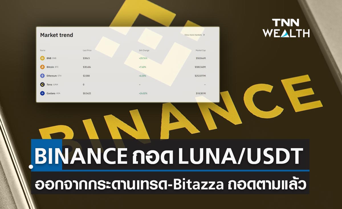 Binance ถอดเหรียญ LUNA/ USDT ออกจากกระดานเทรด-Bitazza-Bitkub ถอดตามแล้ว