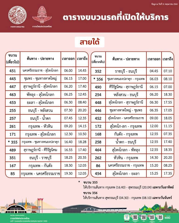 เช็กที่นี่ รฟท.หยุดเดินรถไฟ 121 ขบวน ต่อไปอีก 2 เดือน เช็กที่นี่ รฟท.หยุดเดินรถไฟ 121 ขบวน ต่อไปอีก 2 เดือน