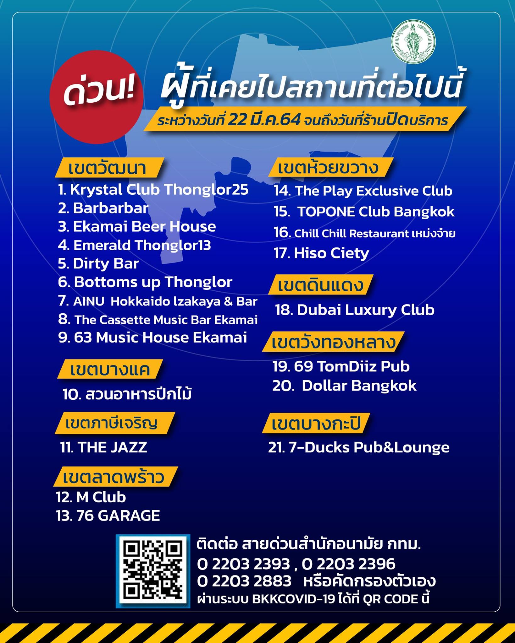 อัปเดตล่าสุด! 21 สถานบันเทิง 8 เขตกทม.แหล่งแพร่โควิด ใครไปเช็กด่วน