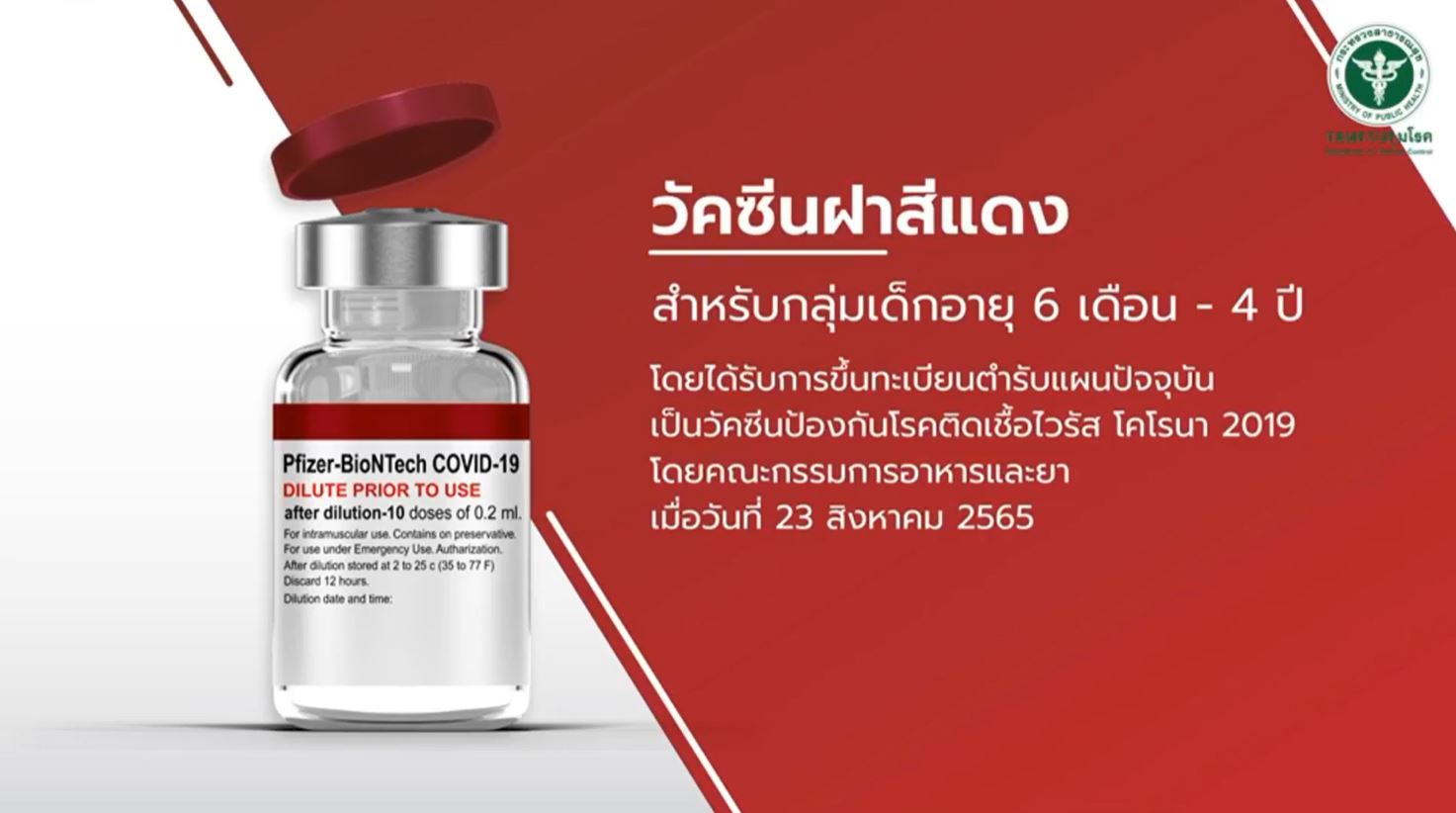 สธ.เริ่มฉีดวัคซีนต้านโควิดเด็ก 6 เดือน ถึง 4 ปี ที่ รพ.พระนั่งเกล้า 12 ต.ค.นี้
