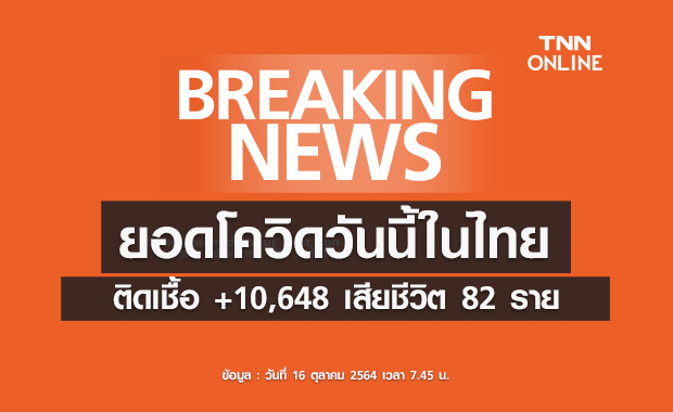ยอดป่วยโควิดวันนี้ในไทย ติดเชื้อรายใหม่เพิ่ม 10,648 ราย เสียชีวิต 82 ราย