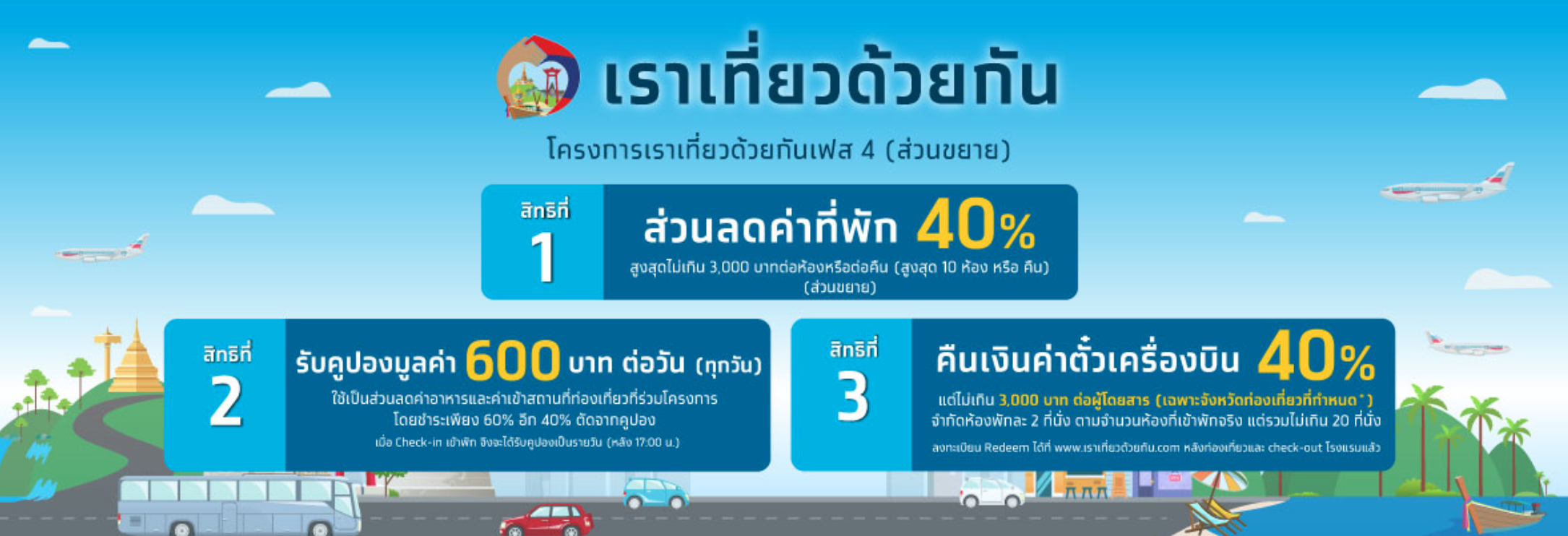 เราเที่ยวด้วยกัน ตอบครบทุกคำถาม ลงทะเบียนแล้ว จองที่พักได้เมื่อไร เราเที่ยวด้วยกัน ตอบครบทุกคำถาม ลงทะเบียนแล้ว จองที่พักได้เมื่อไร
