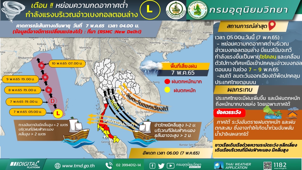 ฝนถล่มกทม.หลายเขตรับสุดสัปดาห์-อุตุฯเตือนจับตาพายุไซโคลน