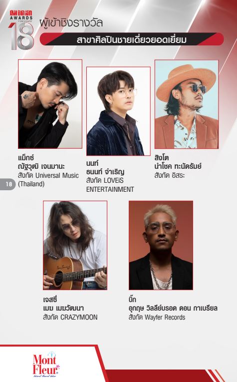 รายชื่อผู้เข้าชิง งานประกาศผลรางวัล คม ชัด ลึก อวอร์ด ครั้งที่ 18 