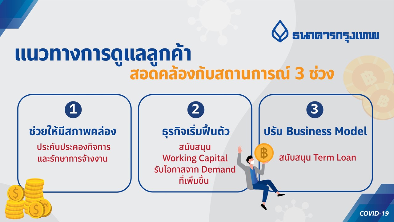 ชาติศิริเตือนนักลงทุนตุนสภาพคล่องรับมือโควิดลากยาว 