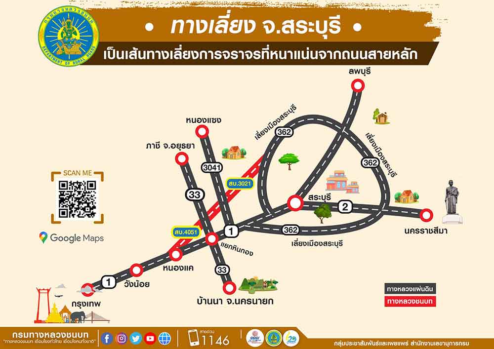 เช็กเลย กรมทางหลวงชนบท แนะ 9 เส้นทางจราจร เลี่ยงรถติดช่วงปีใหม่ 2567 เช็กเลย กรมทางหลวงชนบท แนะ 9 เส้นทางจราจร เลี่ยงรถติดช่วงปีใหม่ 2567