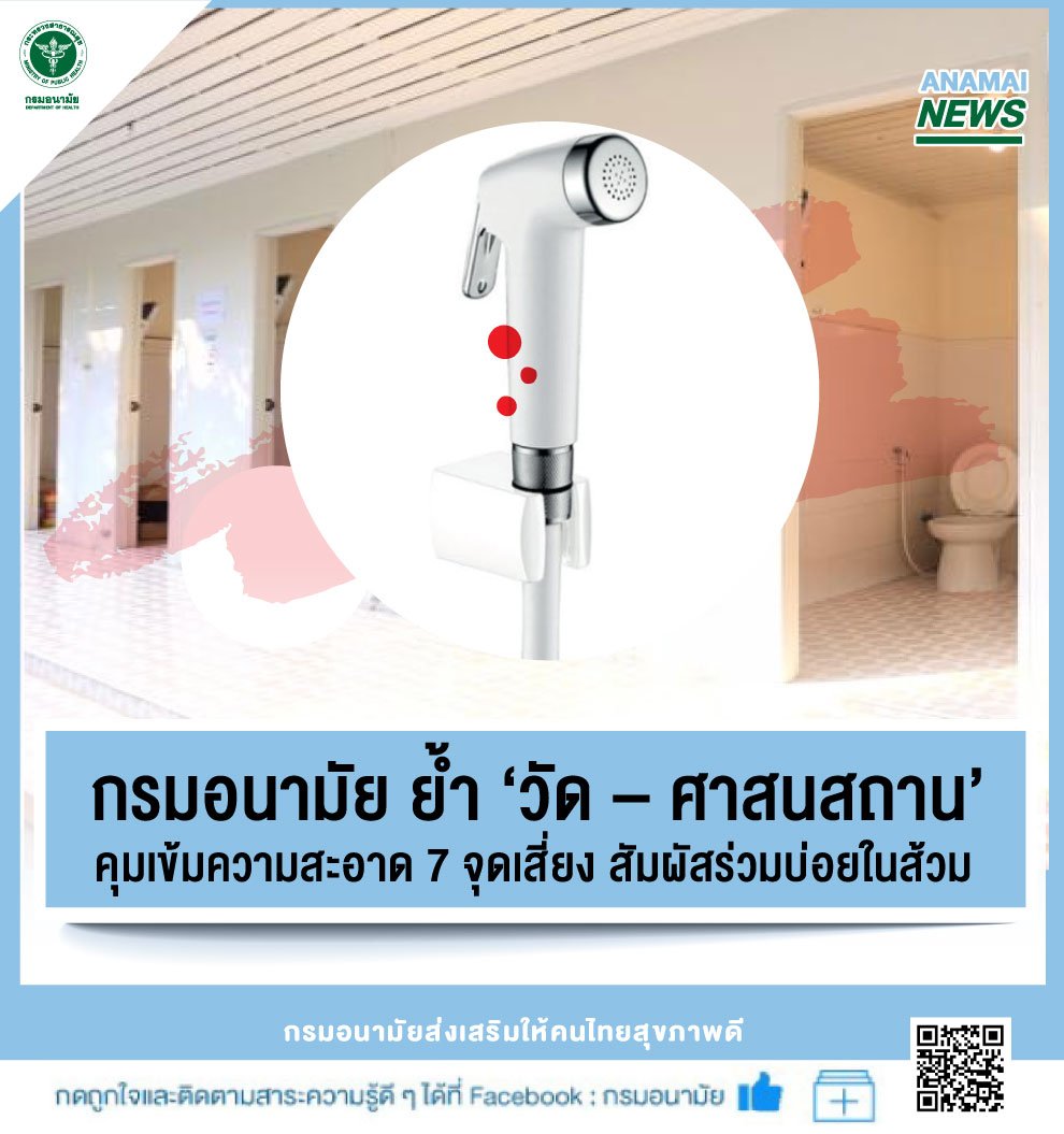 &nbsp;7 จุดเสี่ยงใน 'วัด' แหล่งแพร่โควิดที่สายบุญมองข้าม