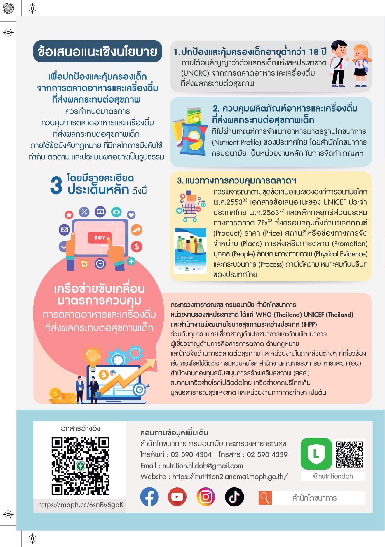 ปิดช่องว่างที่ไทยยังขาด สธ.ฟังความเห็นร่างกม.ป้องเด็กจากอาหาร-เครื่องดื่ม ‘หวาน มัน เค็ม’ ปิดช่องว่างที่ไทยยังขาด สธ.ฟังความเห็นร่างกม.ป้องเด็กจากอาหาร-เครื่องดื่ม ‘หวาน มัน เค็ม’