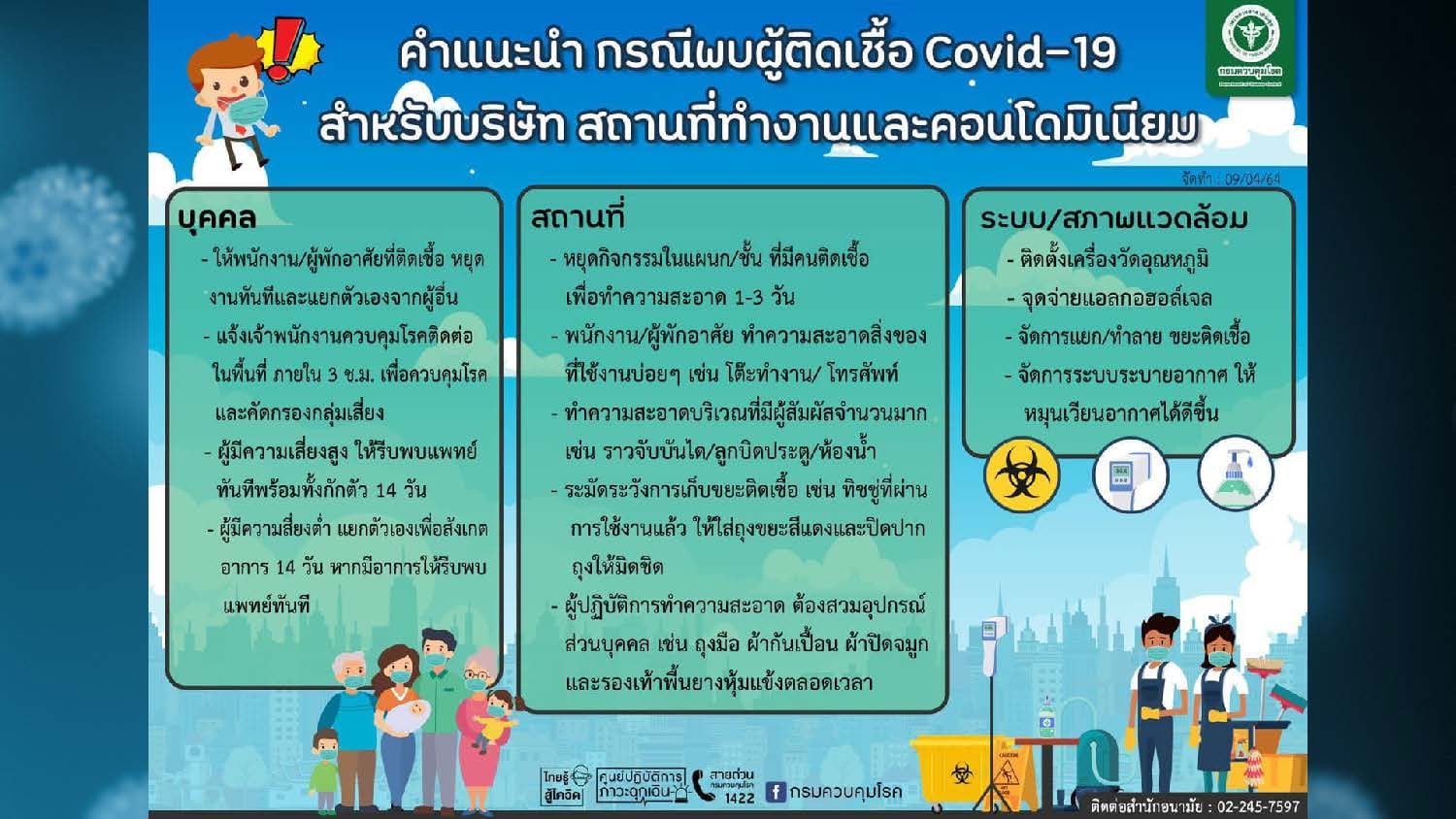 เปิดข้อมูลแคมป์คนงานก่อสร้าง - ตลาด - ชุมชน ใน 50 เขตพื้นที่กทม. เปิดข้อมูลแคมป์คนงานก่อสร้าง - ตลาด - ชุมชน ใน 50 เขตพื้นที่กทม.