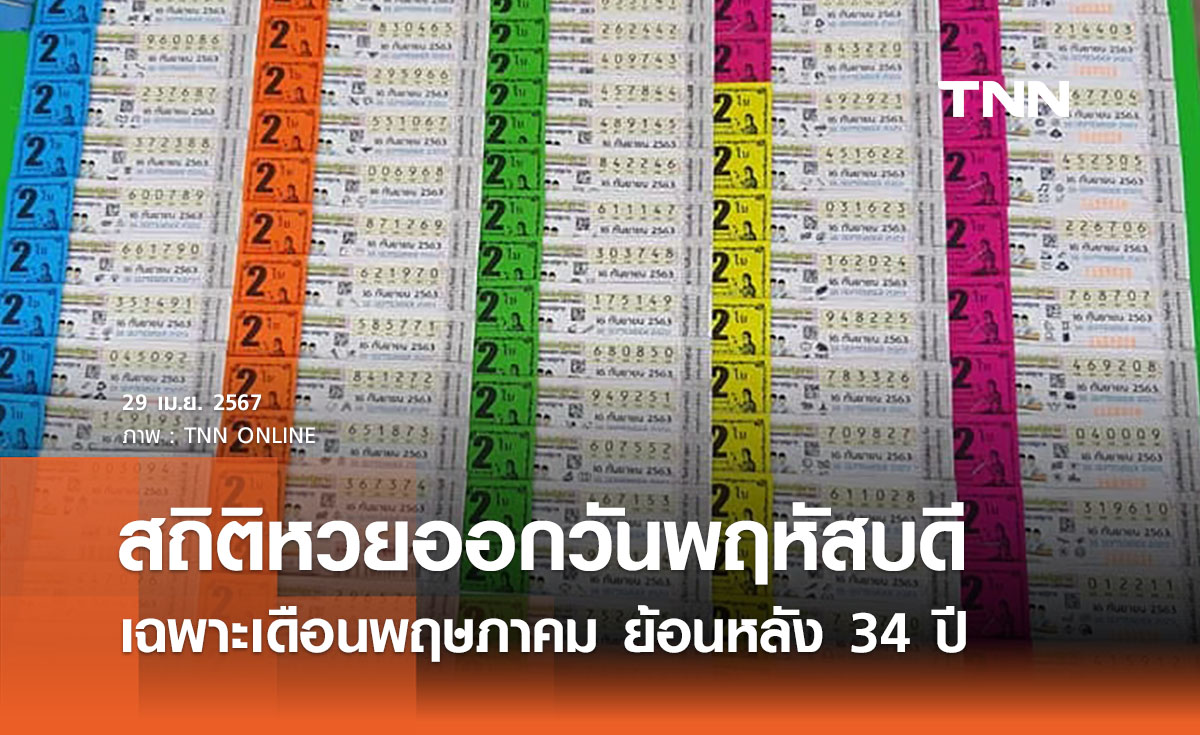 สถิติหวยออกวันพฤหัสบดี เดือนพฤษภาคม เลขเด็ด 16 พ.ค. ย้อนหลัง 34 ปี 